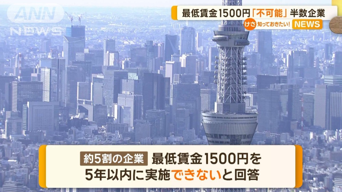 「最低賃金1500円」が実現できない企業の実態とは？